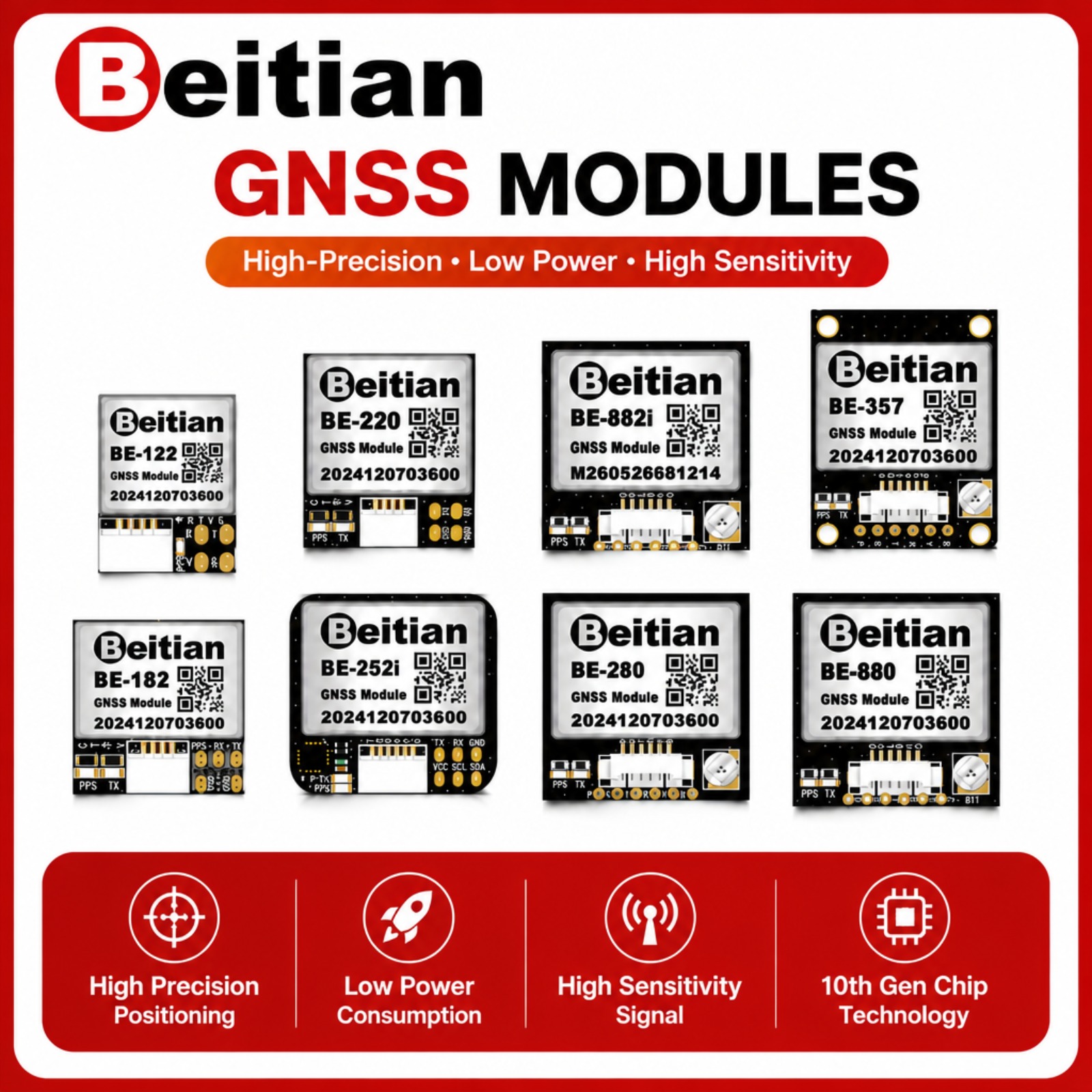 Gps Module Drone - Beitian M10 Dreifachmodus GNSS-Kompassmodul mit IST8310