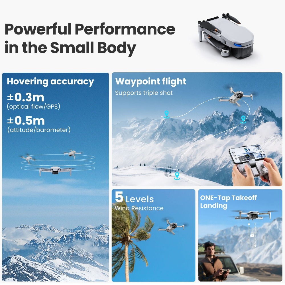 Global MiniX Drohne! 4K UHD &  – Drone Top Rc Bewertung und Preis