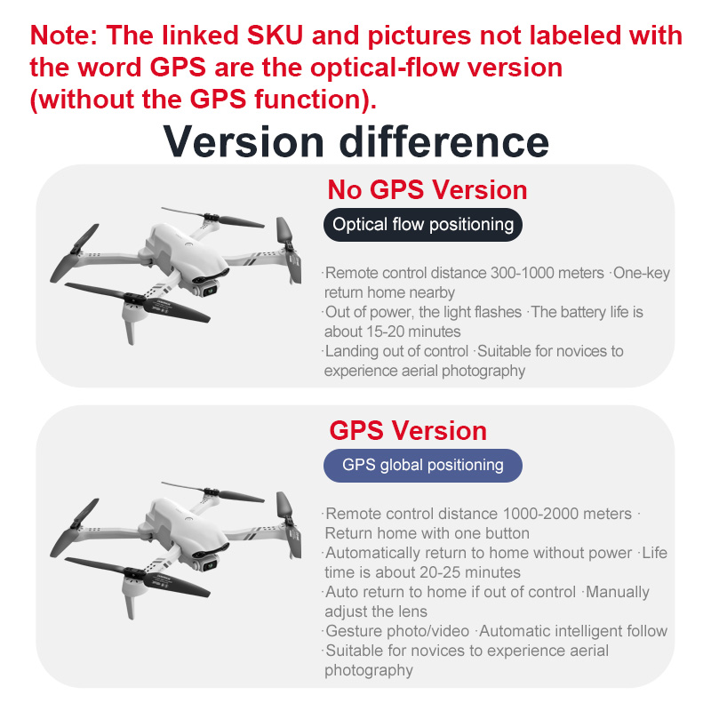 4DRC F10 RC Drohne GPS 6K HD D – Drone Top Rc Bewertung und Preis