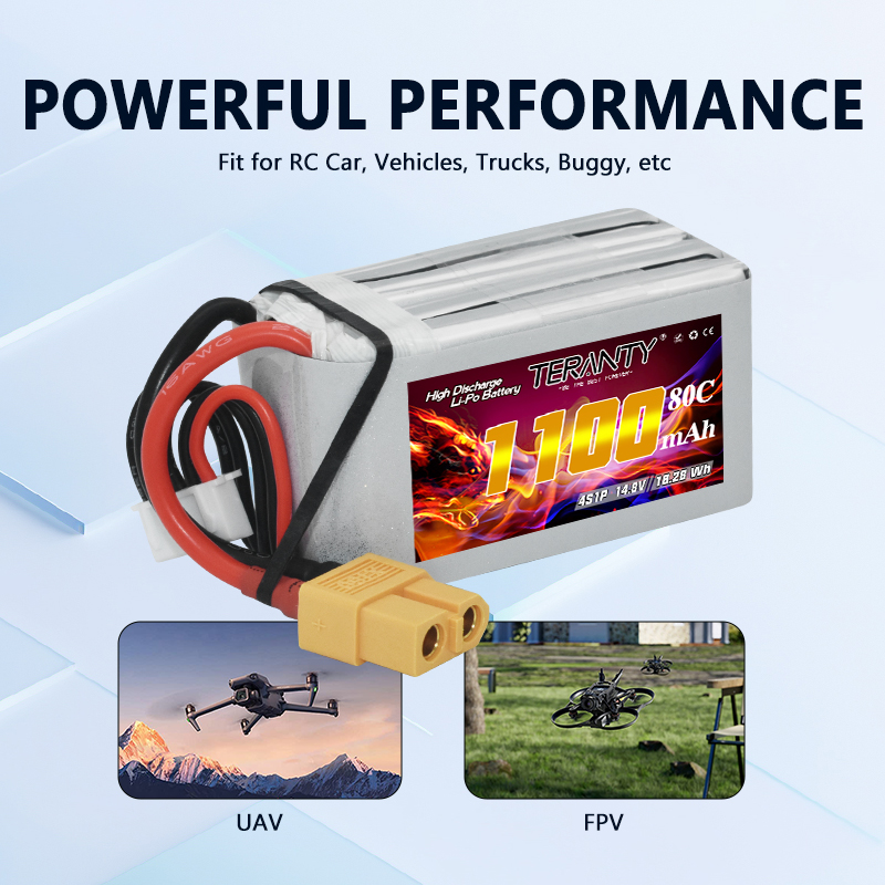 TERANTY 4S 1100mAh 80C/160C Li – Drone Rc Leading Bewertung und Preis