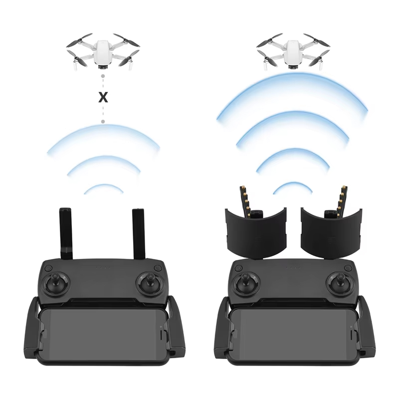 Yagi-Antenne für DJI Mavic Min – Drone Dji Rc 2 Bewertung und Preis